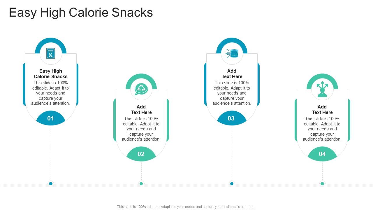 Easy High Calorie Snacks In Powerpoint And Google Slides Cpb