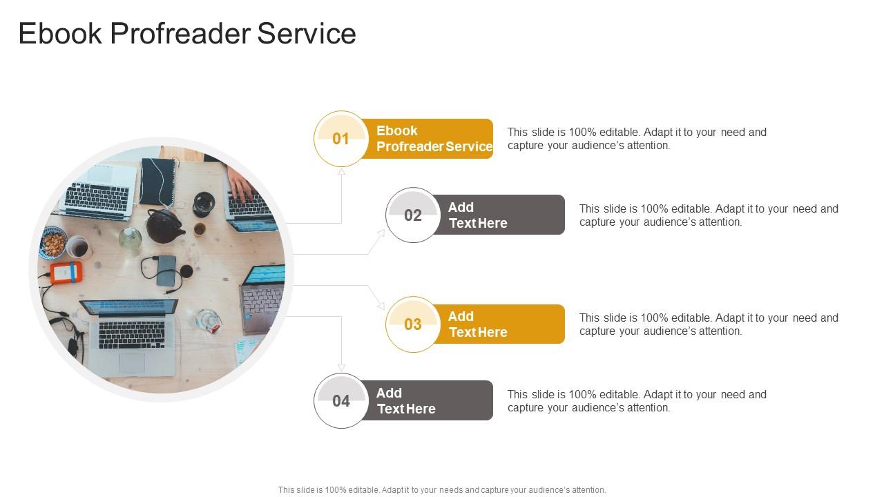 Ebook Profreader Service In Powerpoint And Google Slides Cpb