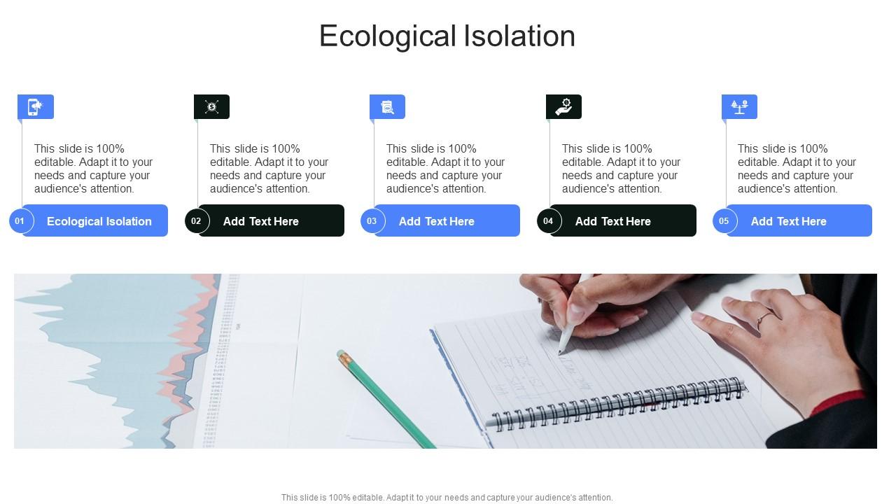 Ecological Isolation In Powerpoint And Google Slides Cpb
