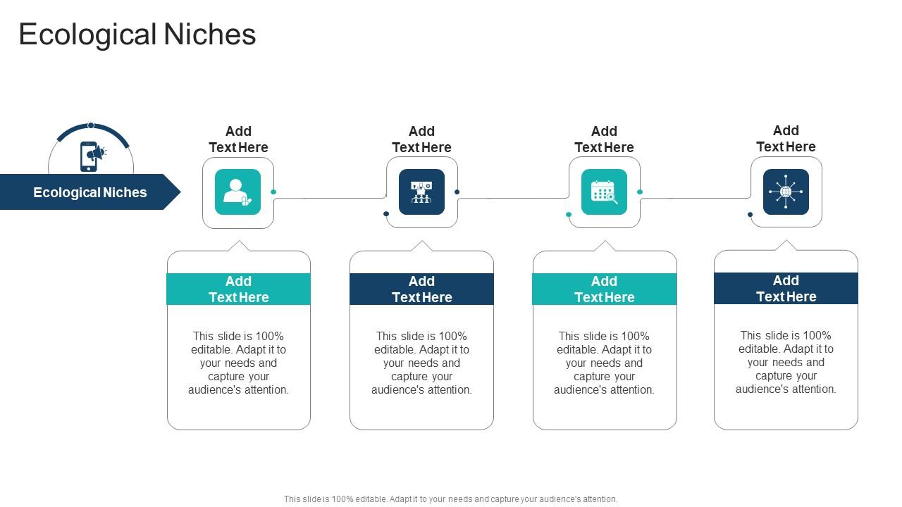 Ecological Niches In Powerpoint And Google Slides Cpb