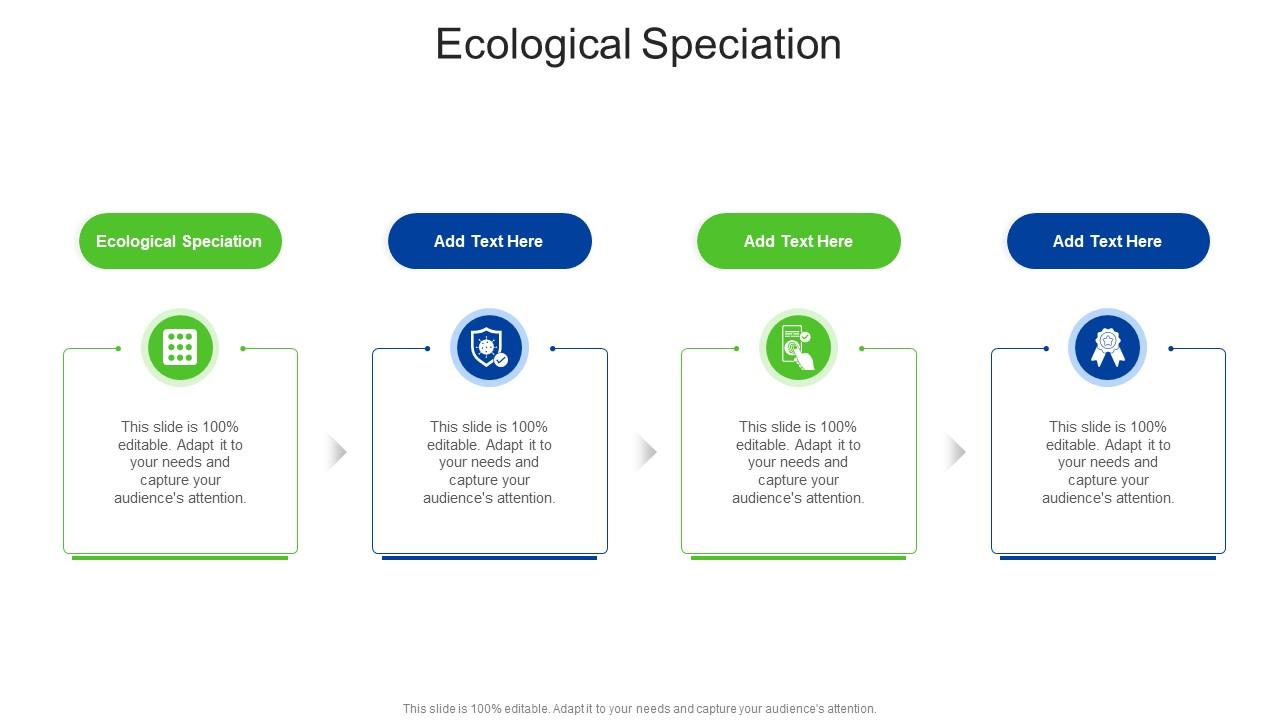 Ecological Speciation In Powerpoint And Google Slides Cpb