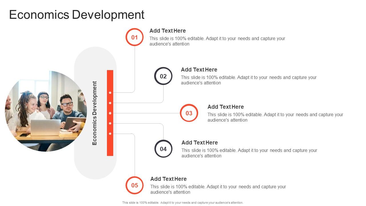 Economics Development In Powerpoint And Google Slides Cpb