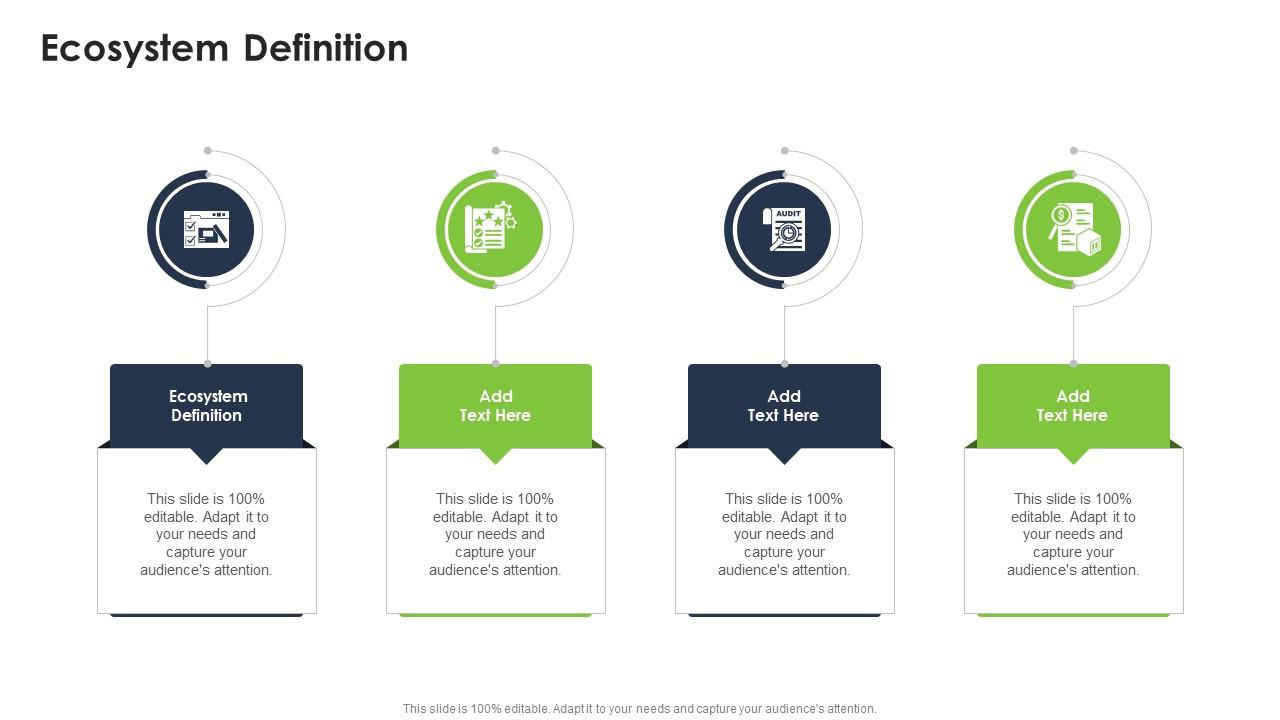 Ecosystem Definition In Powerpoint And Google Slides Cpb