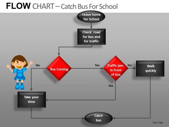 editable_flow_chart_example_powerpoint_slides_ppt_1.jpg