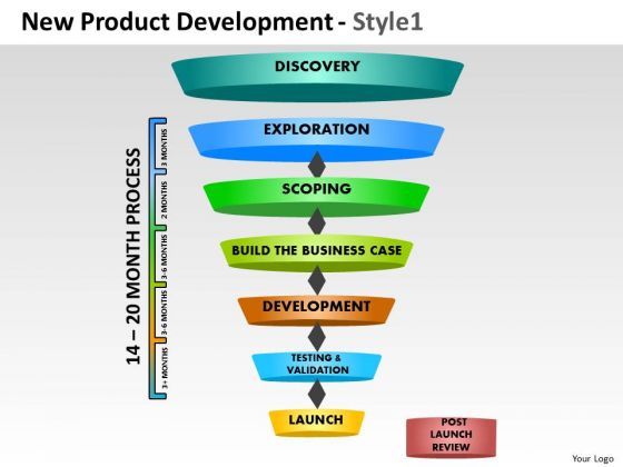 editable_ppt_slides_funnelling_process_diagram_powerpoint_templates_1.jpg