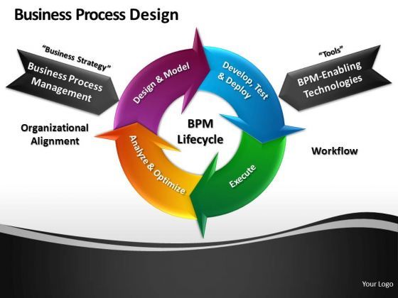 editable_process_flow_lifecycle_powerpoint_slides_and_ppt_diagram_templates_1.jpg