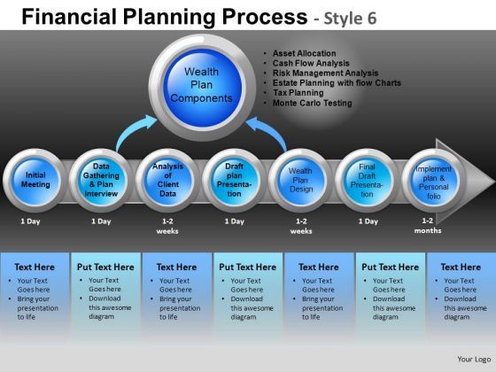 editable_process_showing_financial_planning_powerpoint_slides_and_ppt_diagram_templates_1.jpg