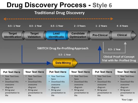 editable_stages_drug_discovery_process_6_powerpoint_slides_and_ppt_diagram_templates_1.jpg