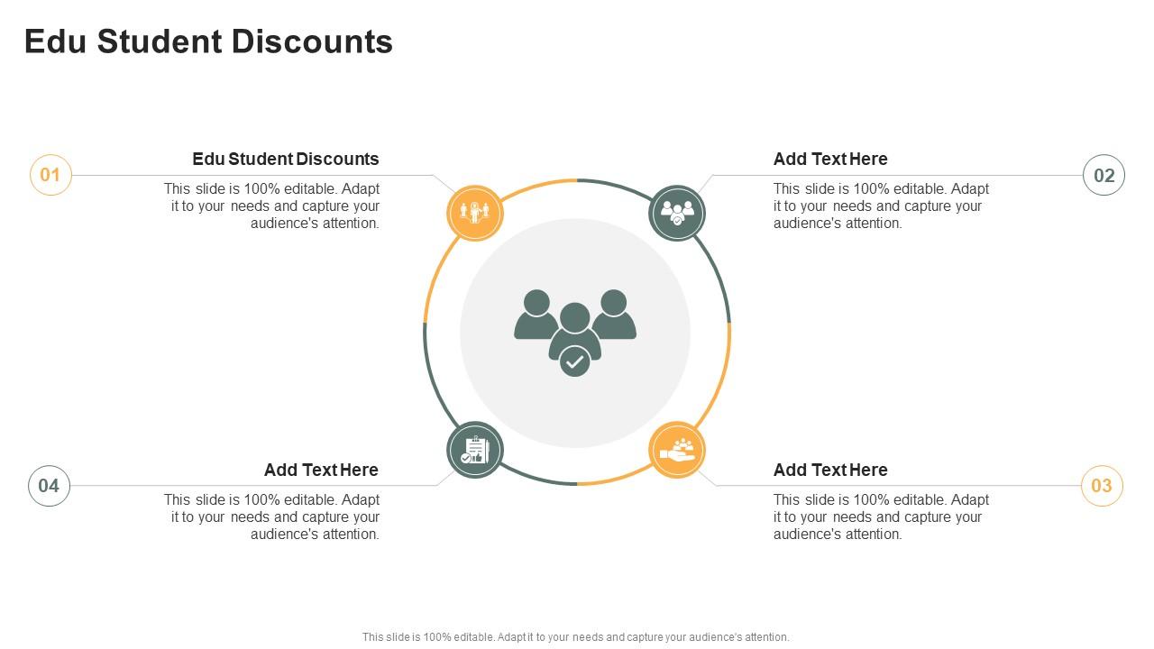 Edu Student Discounts In Powerpoint And Google Slides Cpb