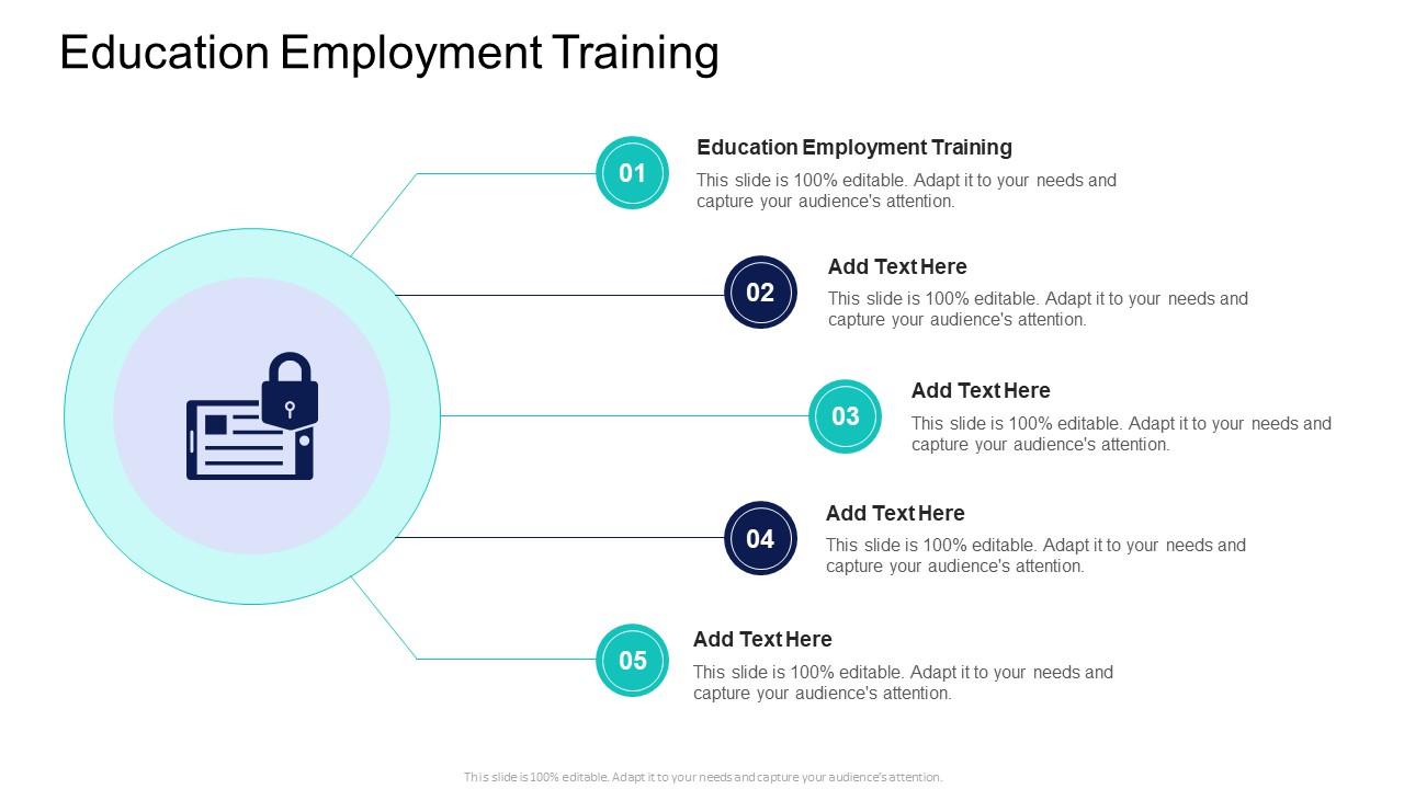 Education Employment Training In Powerpoint And Google Slides Cpb