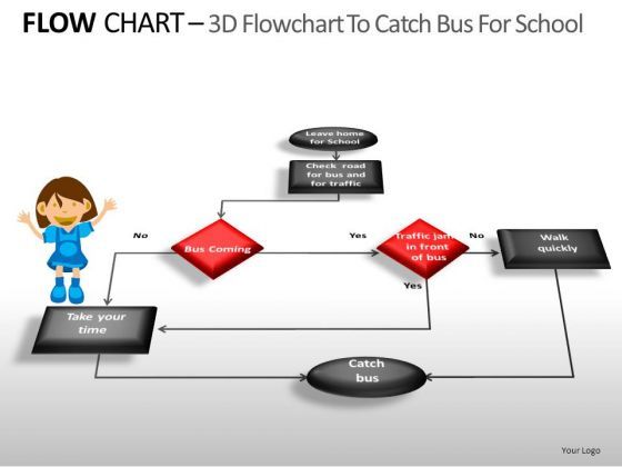 education_flow_chart_diagram_powerpoint_slides_ppt_templates_1.jpg