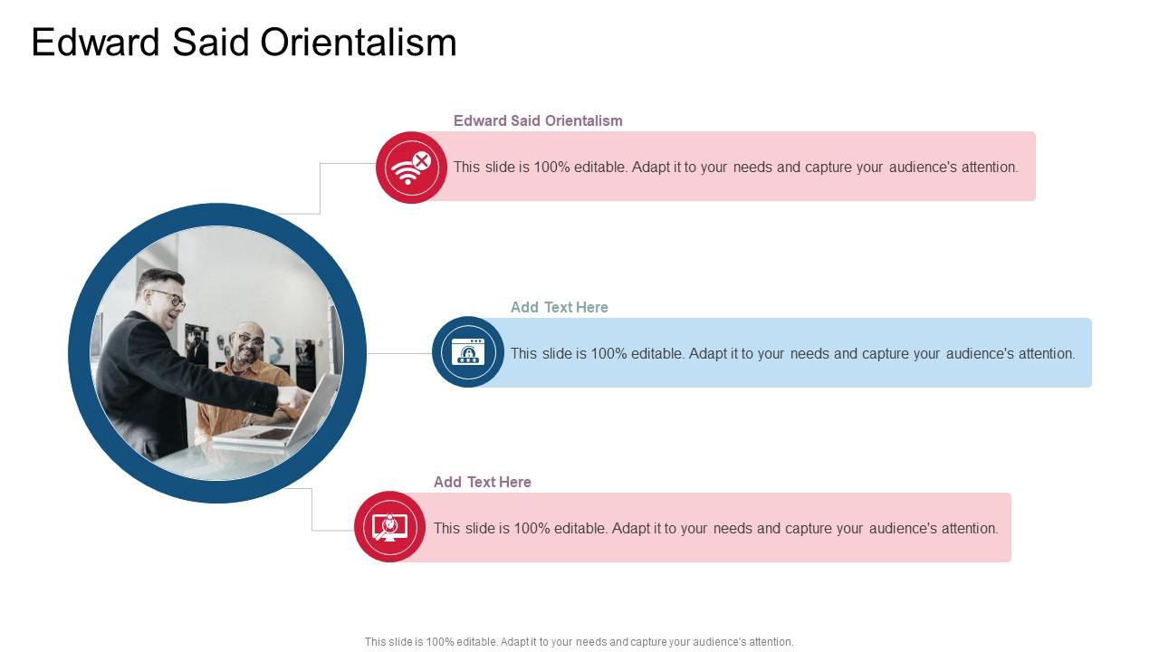 Edward Said Orientalism In Powerpoint And Google Slides Cpb