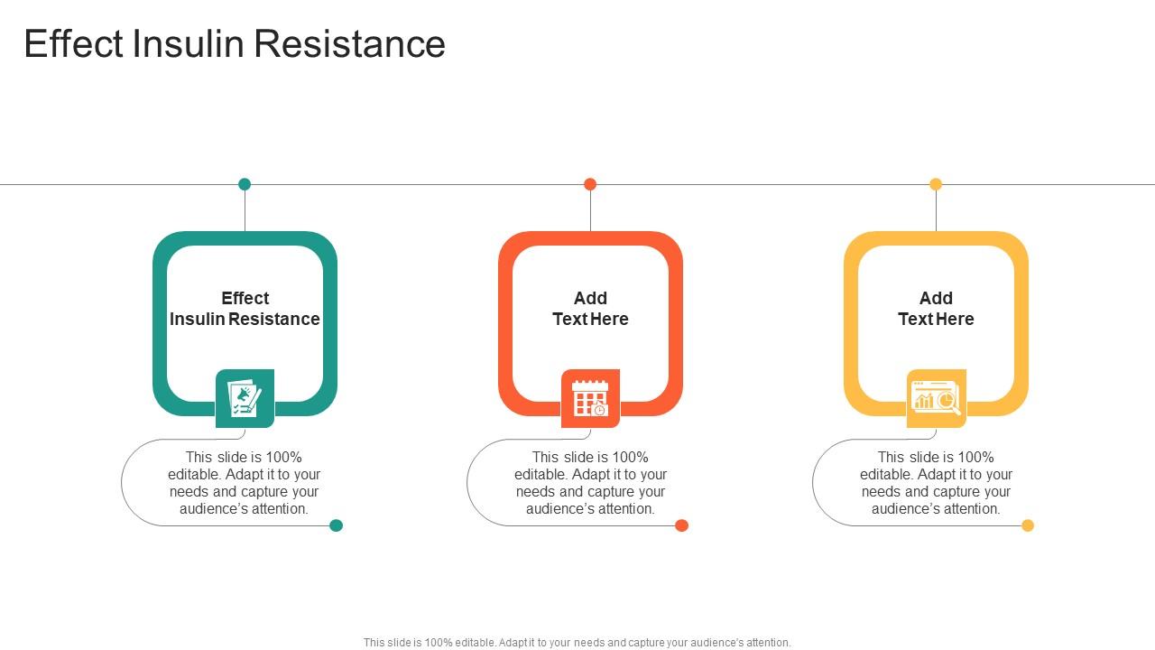 Effect Insulin Resistance In Powerpoint And Google Slides Cpb