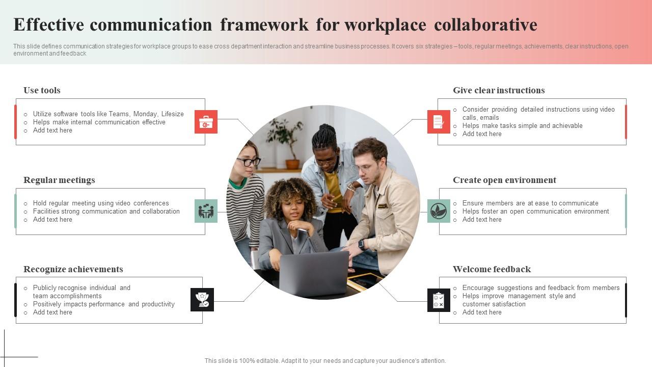 Effective Communication Framework For Workplace Collaborative Download Pdf
