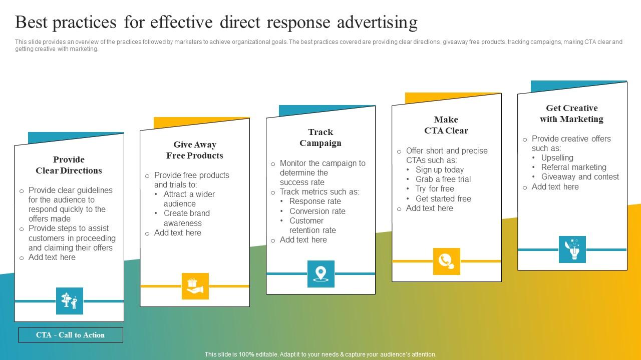 Effective Customer Engagement With Direct Response Best Practices For Effective Information Pdf