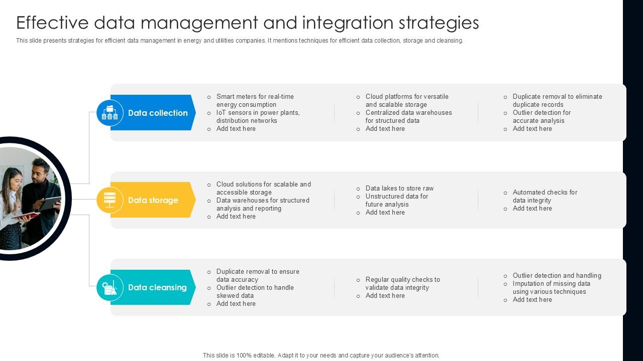 Effective Data Management And Integration Digital Transformation Journey PPT Slide DT SS V