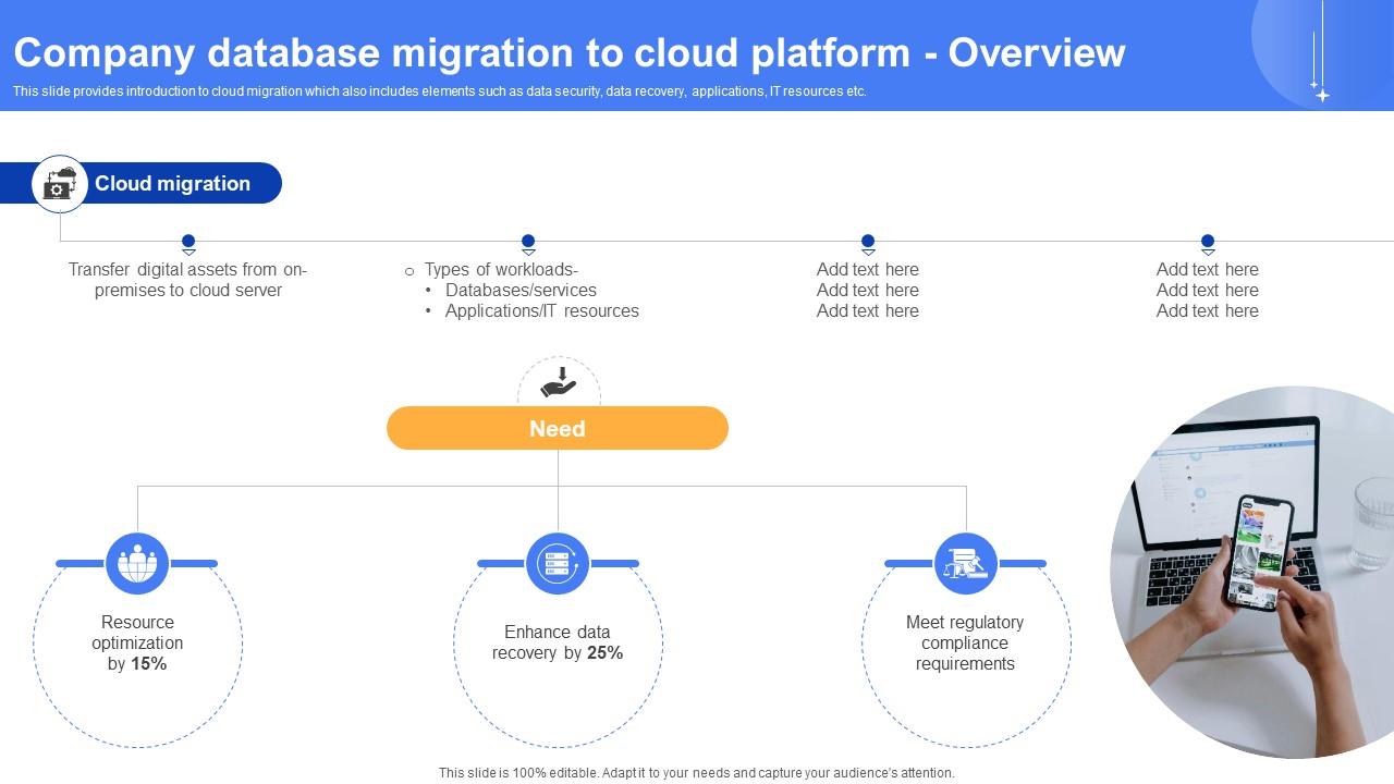 Effective Data Migration Company Database Migration To Cloud Platform