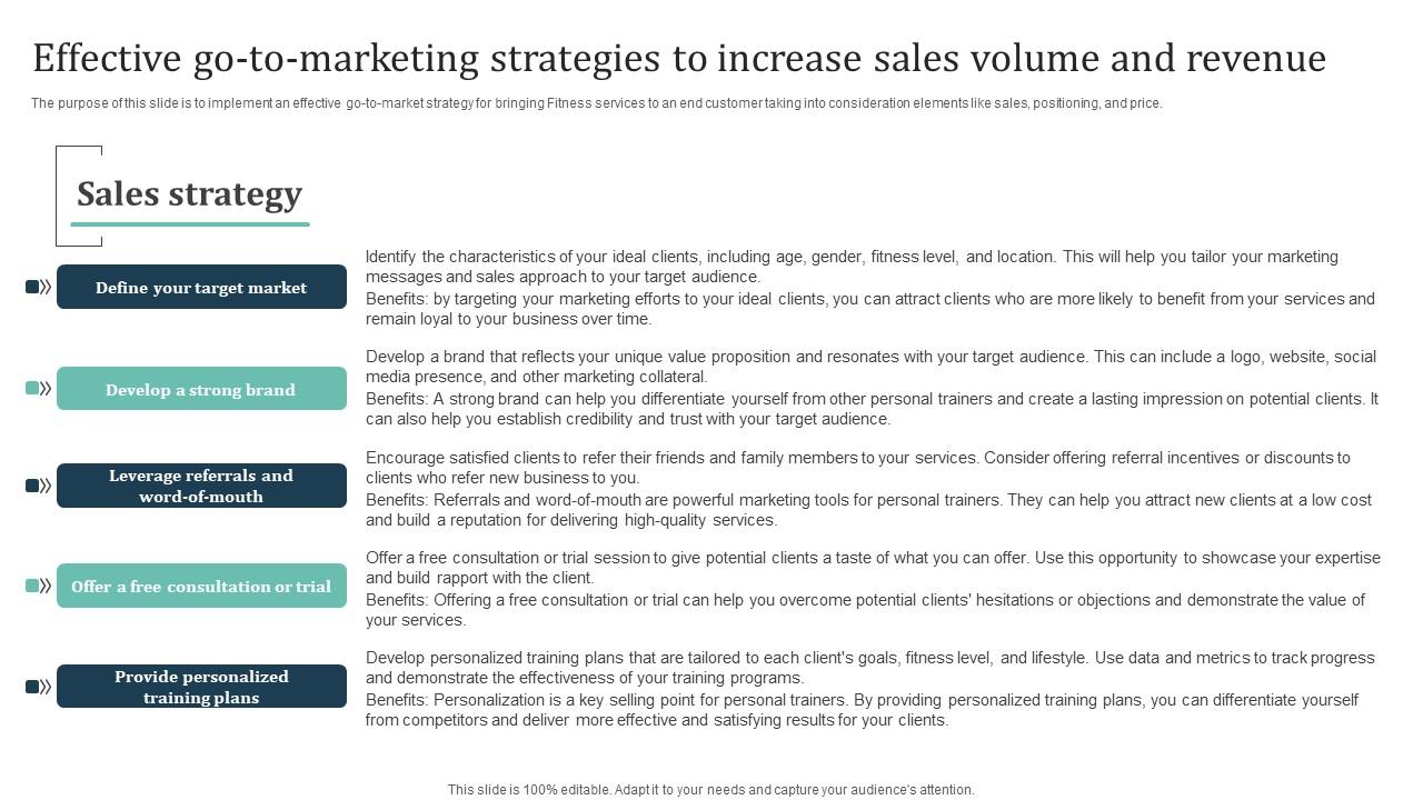 Effective Go To Marketing Strategies To Increase Sales Volume Group Training Business Structure Pdf