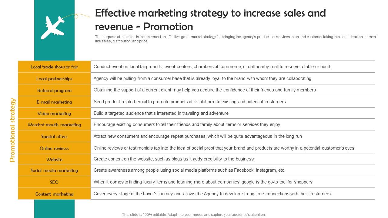 Effective Marketing Strategy Group Tour Operator Business Plan Go To Market Strategy Structure Pdf