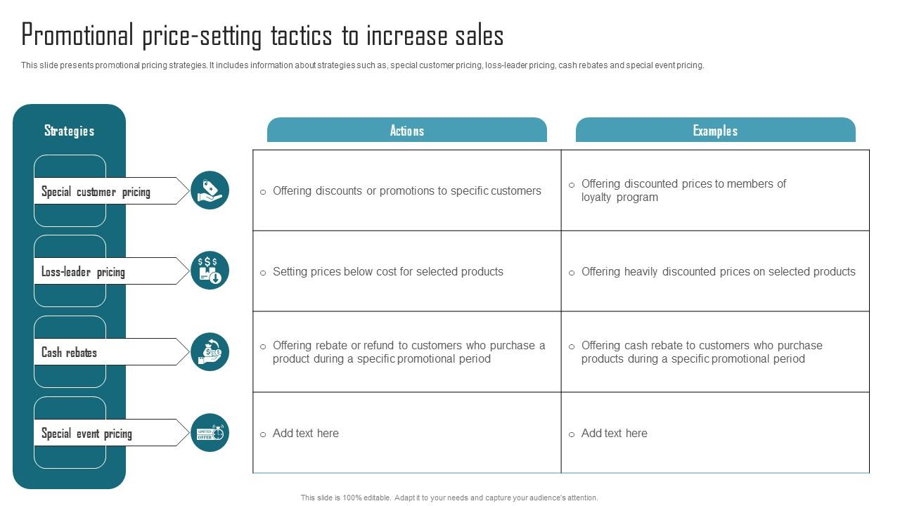 Effective Product Adaptation Promotional Price Setting Tactics To Increase Sales Themes Pdf