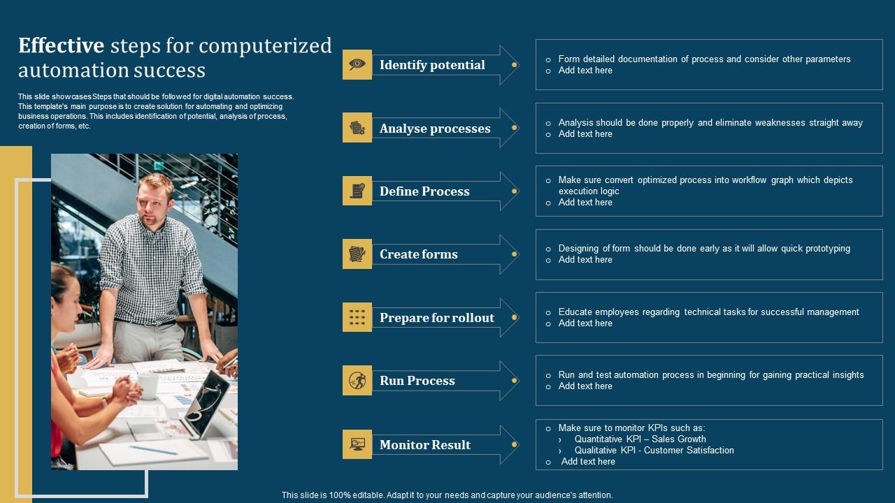 Effective Steps For Computerized Automation Success Formats Pdf