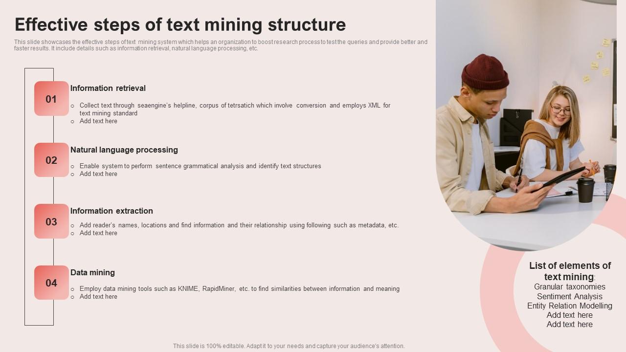 Effective Steps Of Text Mining Structure Background Pdf
