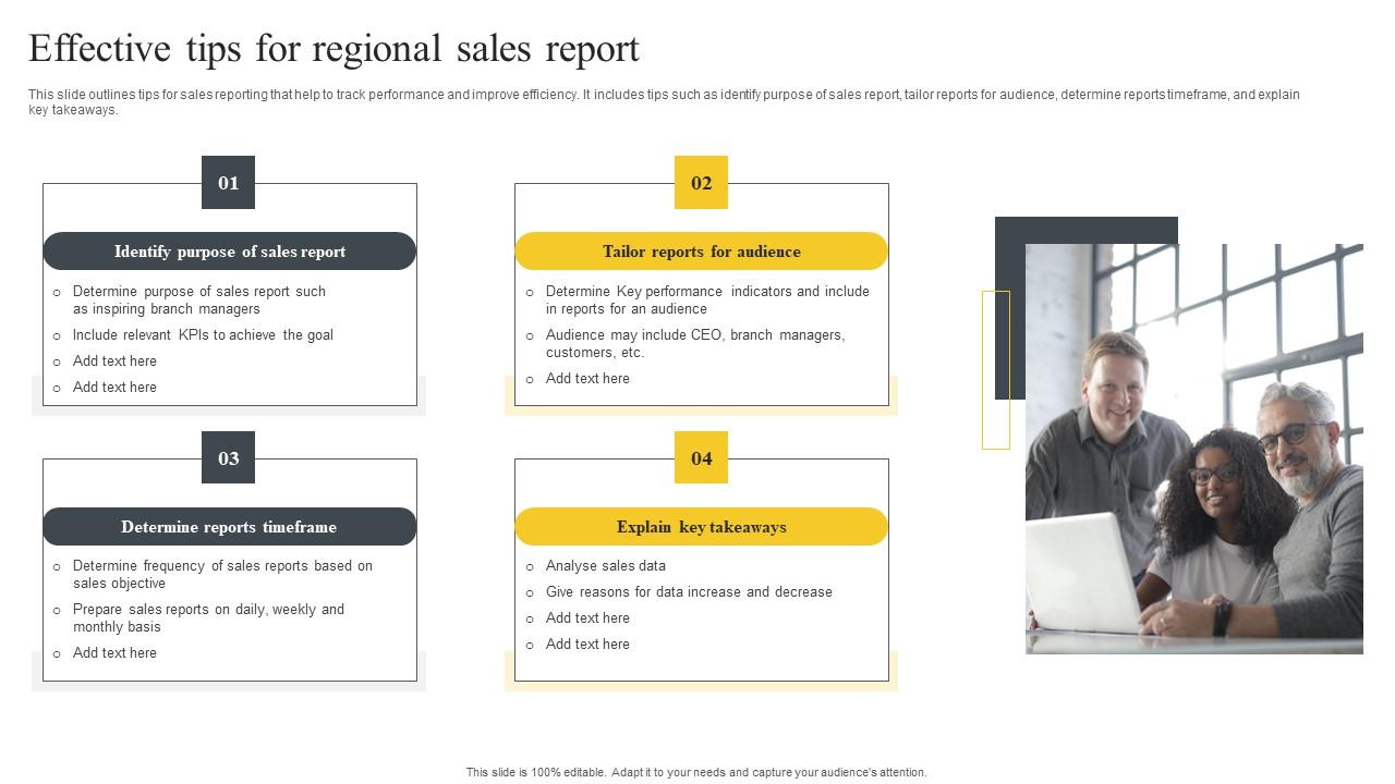 Effective Tips For Regional Sales Report Introduction Pdf
