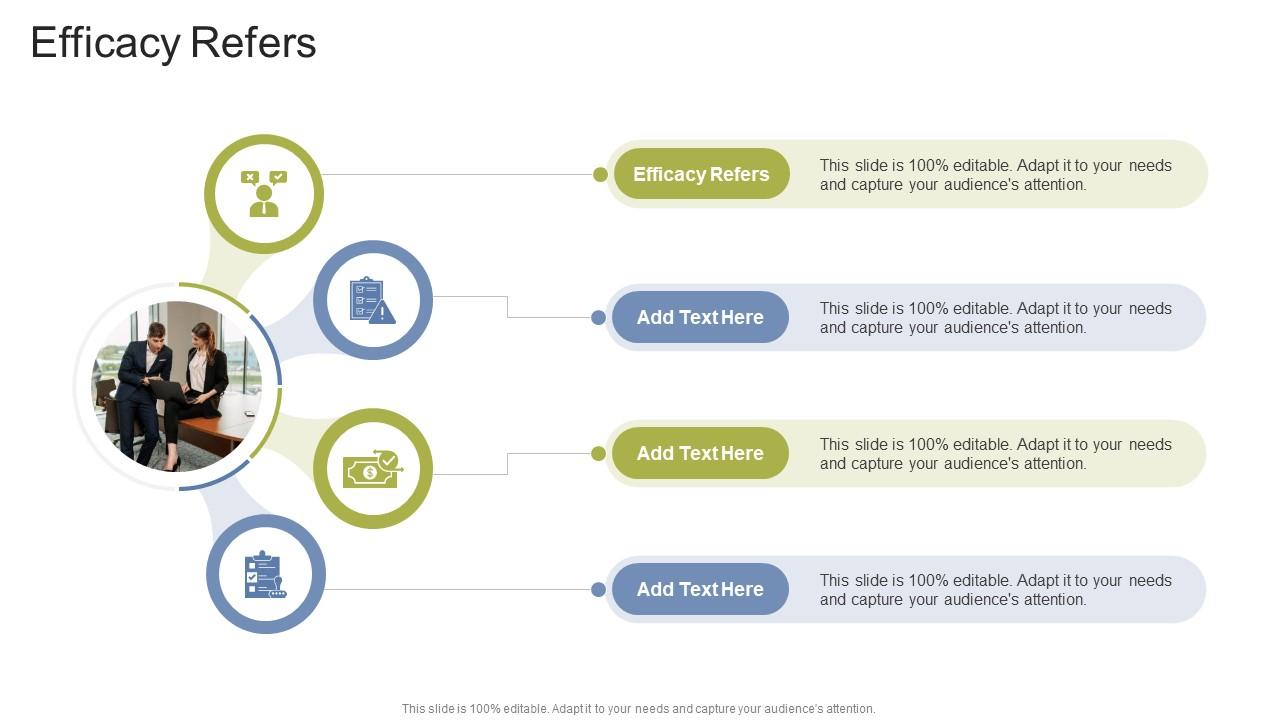 Efficacy Refers In Powerpoint And Google Slides Cpb