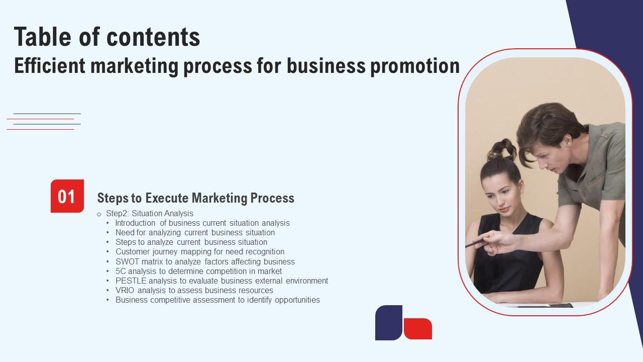 Efficient Marketing Process For Business Promotion For Table Of Contents Sample Pdf