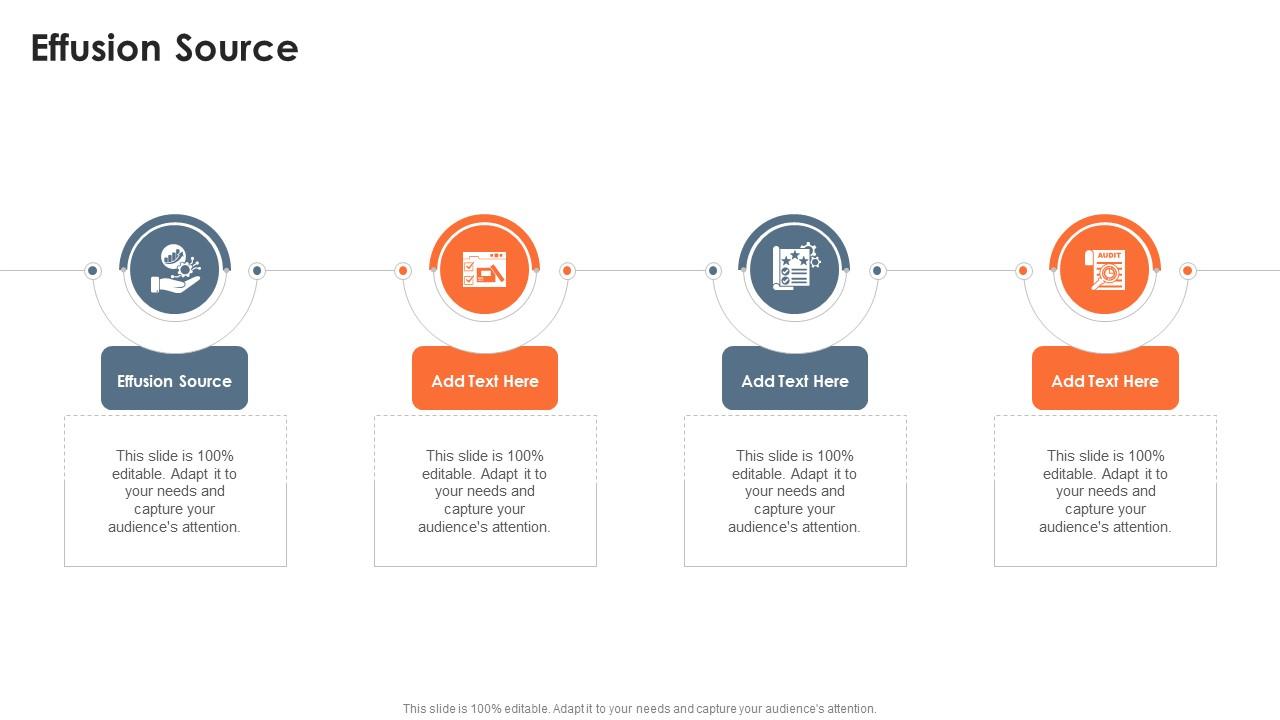 Effusion Source In Powerpoint And Google Slides Cpb