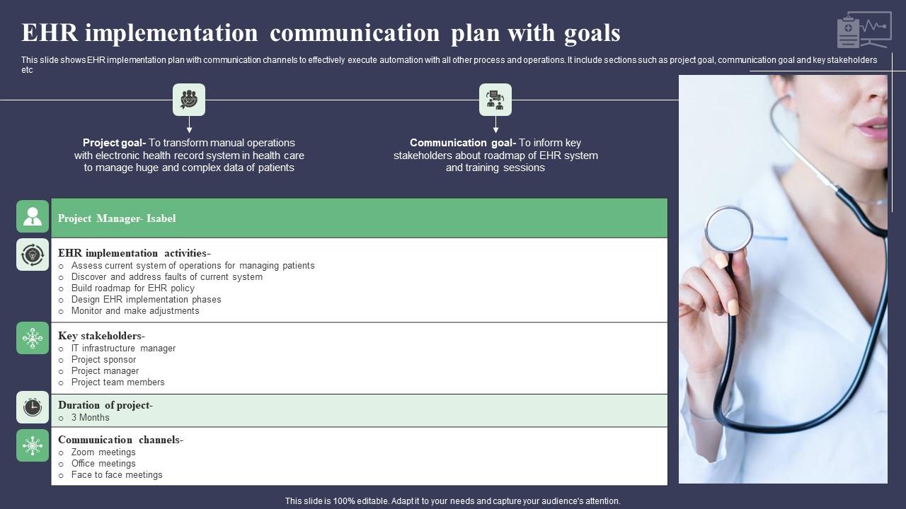 EHR Implementation Communication Plan With Goals Demonstration Pdf