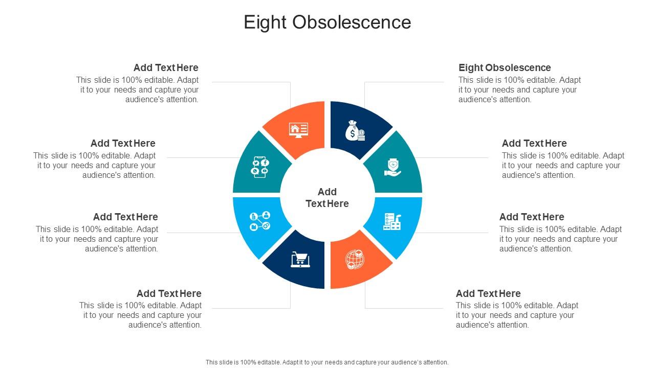 Eight Obsolescence In Powerpoint And Google Slides Cpb