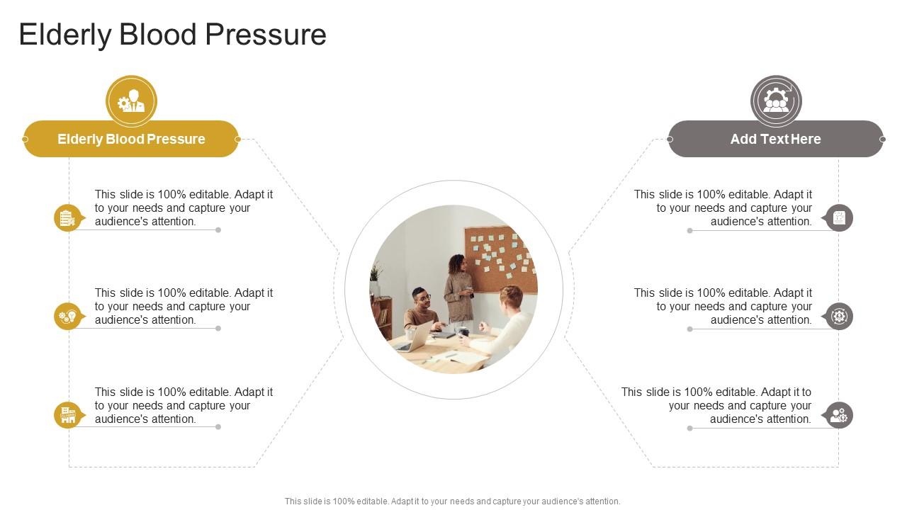 Elderly Blood Pressure In Powerpoint And Google Slides Cpb