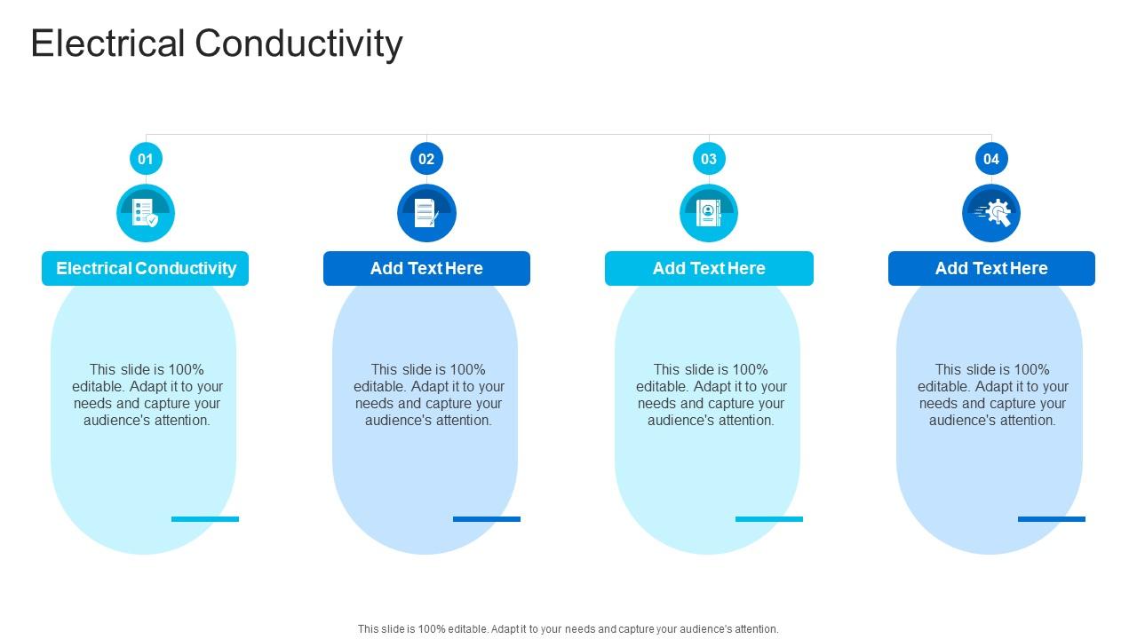 Electrical Conductivity In Powerpoint And Google Slides Cpb