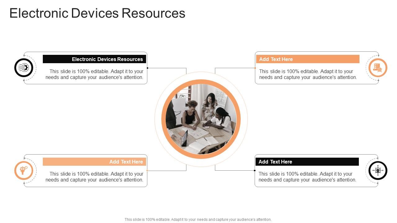 Electronic Devices Resources In Powerpoint And Google Slides Cpb