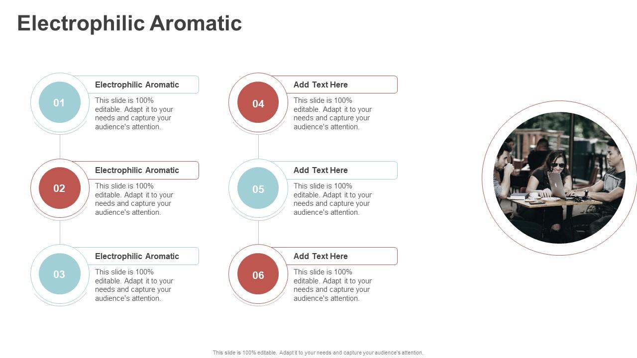 Electrophilic Aromatic In Powerpoint And Google Slides Cpb