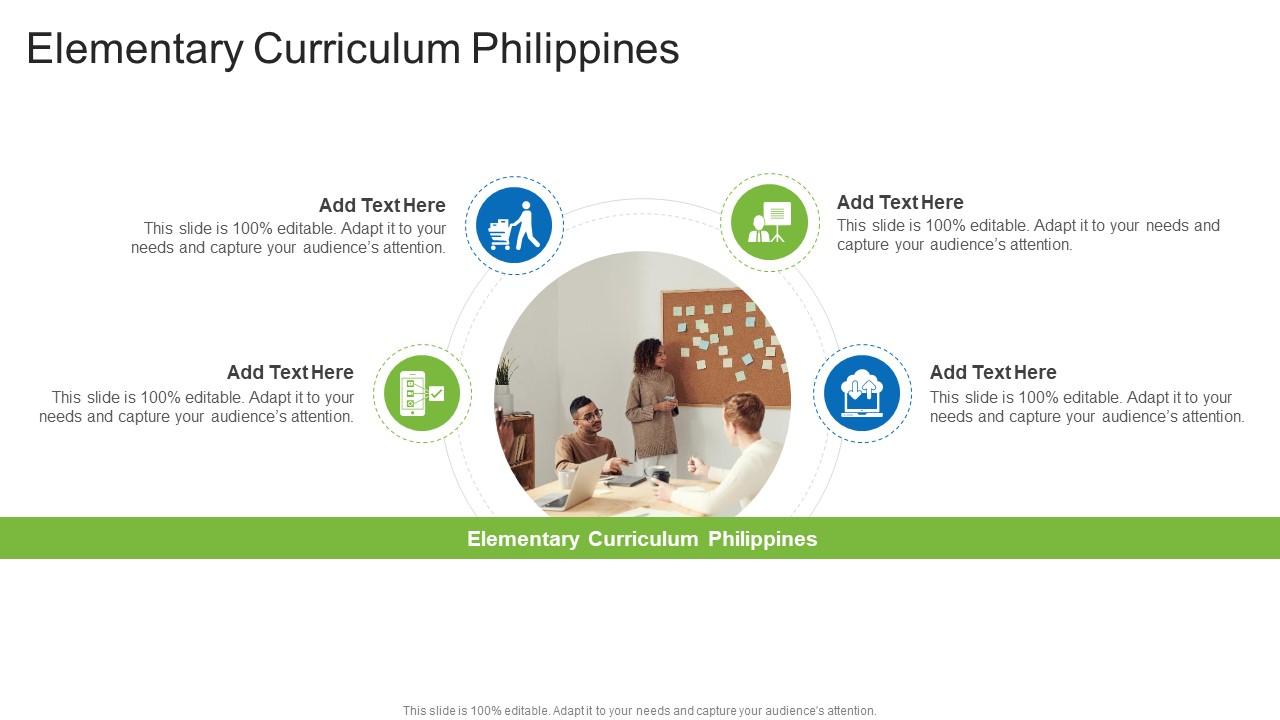 Elementary Curriculum Philippines In Powerpoint And Google Slides Cpb