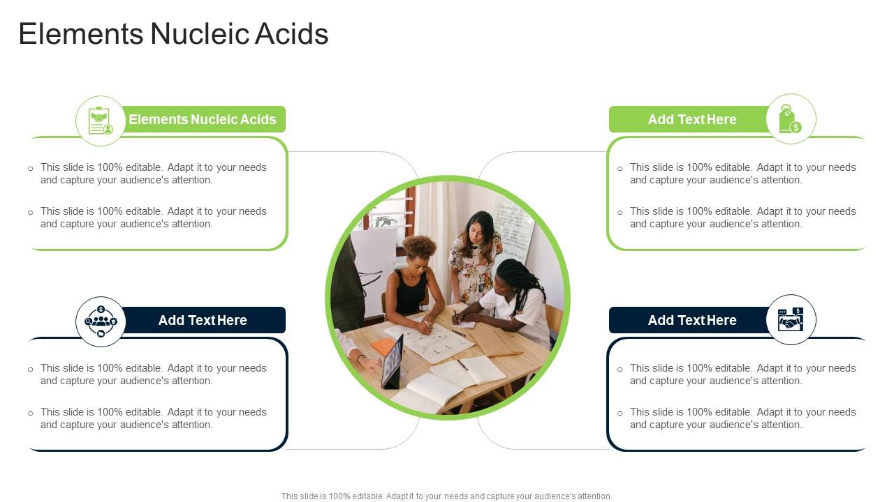 Elements Nucleic Acids In Powerpoint And Google Slides Cpb