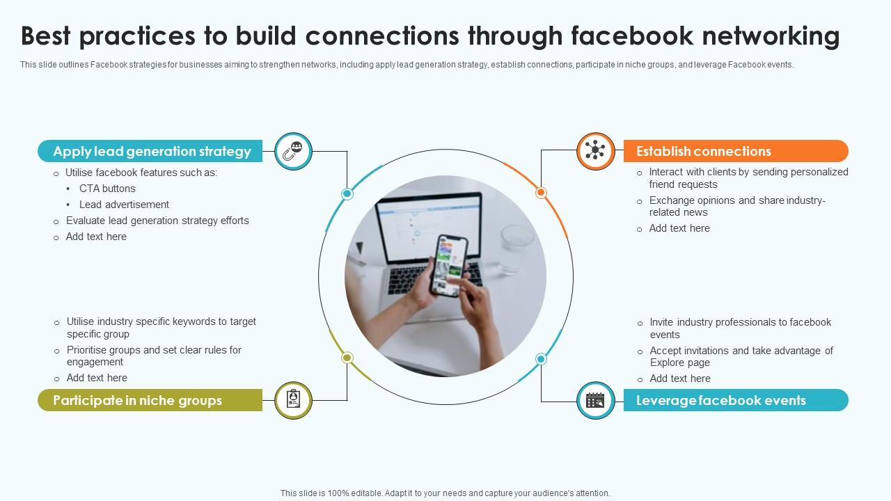 Elevating Sales Networks Best Practices To Build Connections Through SA SS V