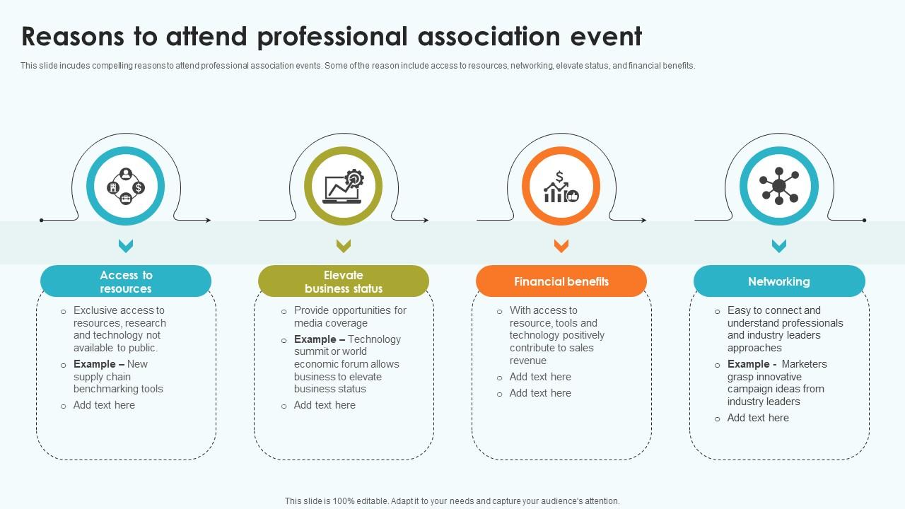 Elevating Sales Networks Reasons To Attend Professional Association Event SA SS V