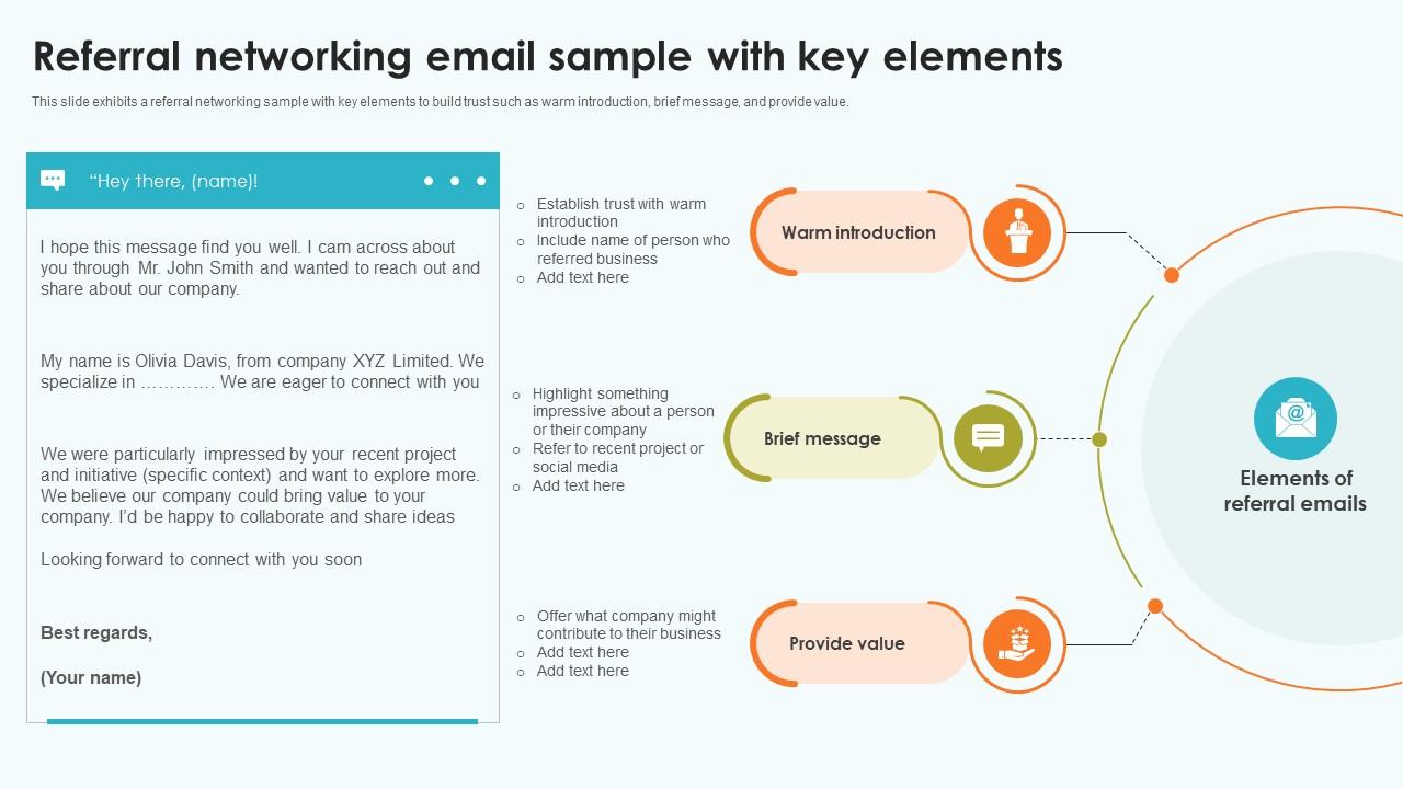 Elevating Sales Networks Referral Networking Email Sample With Key Elements SA SS V