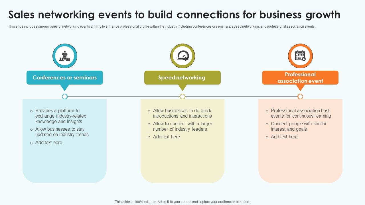 Elevating Sales Networks Sales Networking Events To Build Connections SA SS V