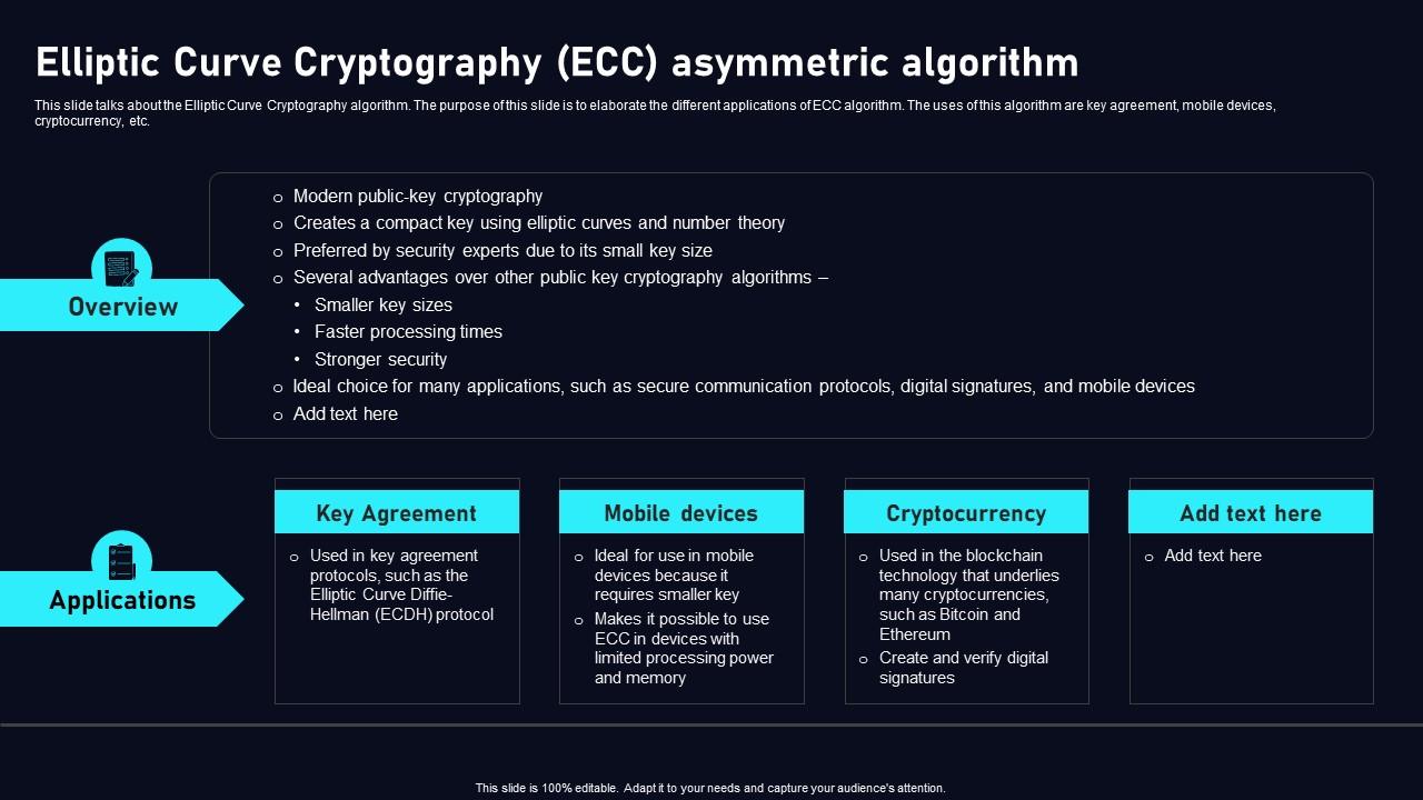 Elliptic Curve Cryptography ECC Cloud Data Security Using Cryptography Brochure Pdf