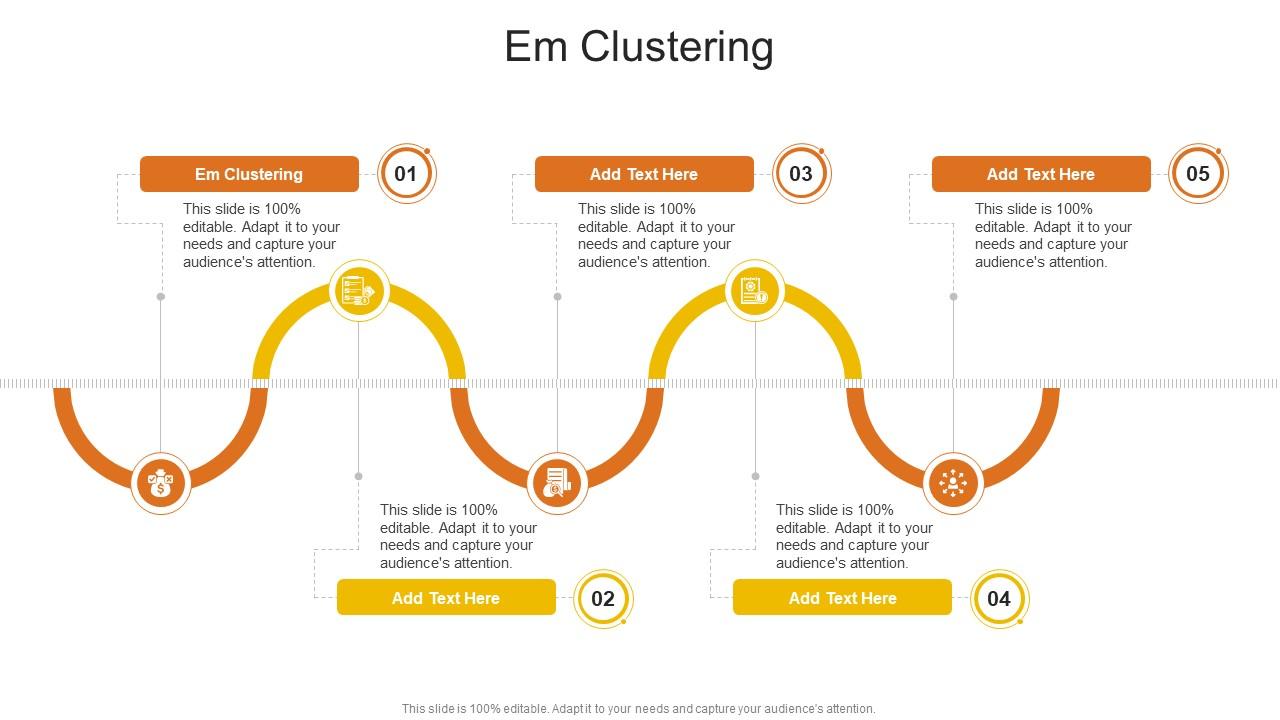 Em Clustering In Powerpoint And Google Slides Cpb
