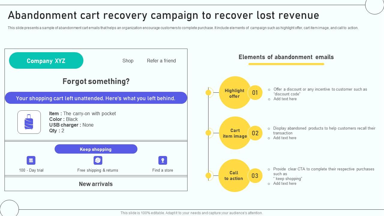 Email Marketing Automation Abandonment Cart Recovery Campaign To Recover Lost Revenue