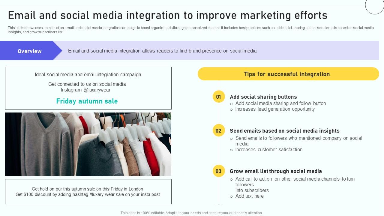 Email Marketing Automation Process Email And Social Media Integration To Improve