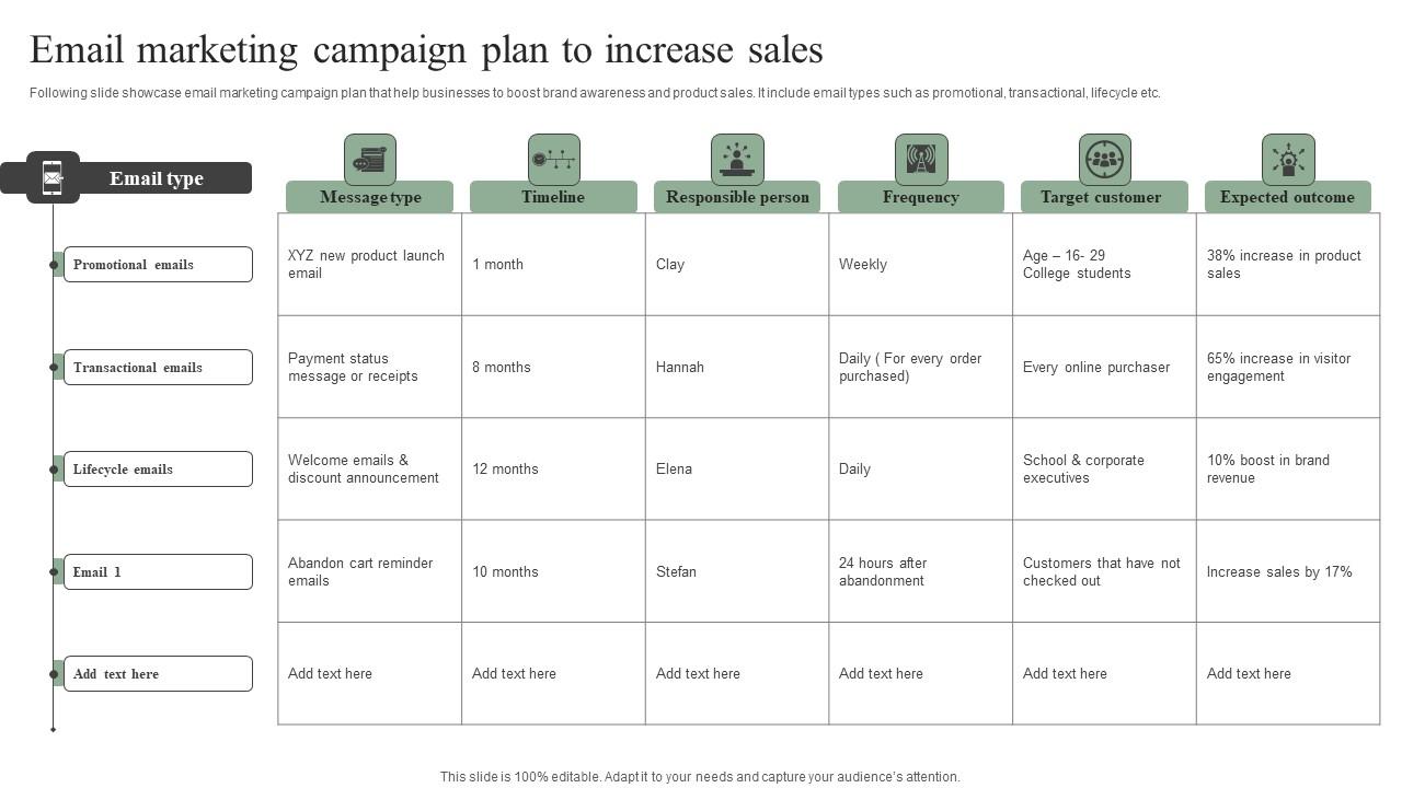 Email Marketing Campaign Plan To Increase Sales Efficient Marketing Tactics Summary Pdf