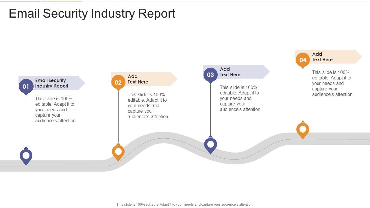 Email Security Industry Report In Powerpoint And Google Slides Cpb