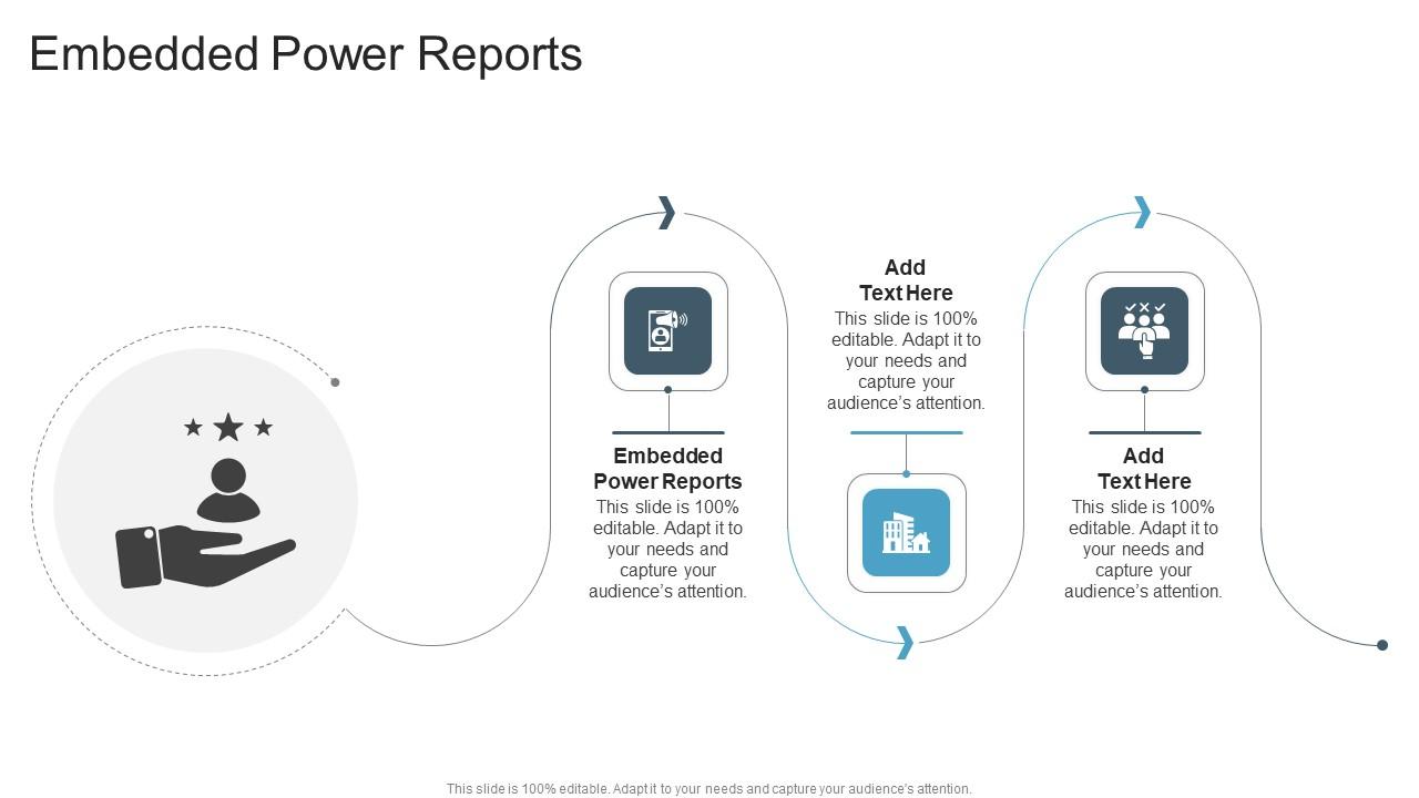 Embedded Power Reports In Powerpoint And Google Slides Cpb