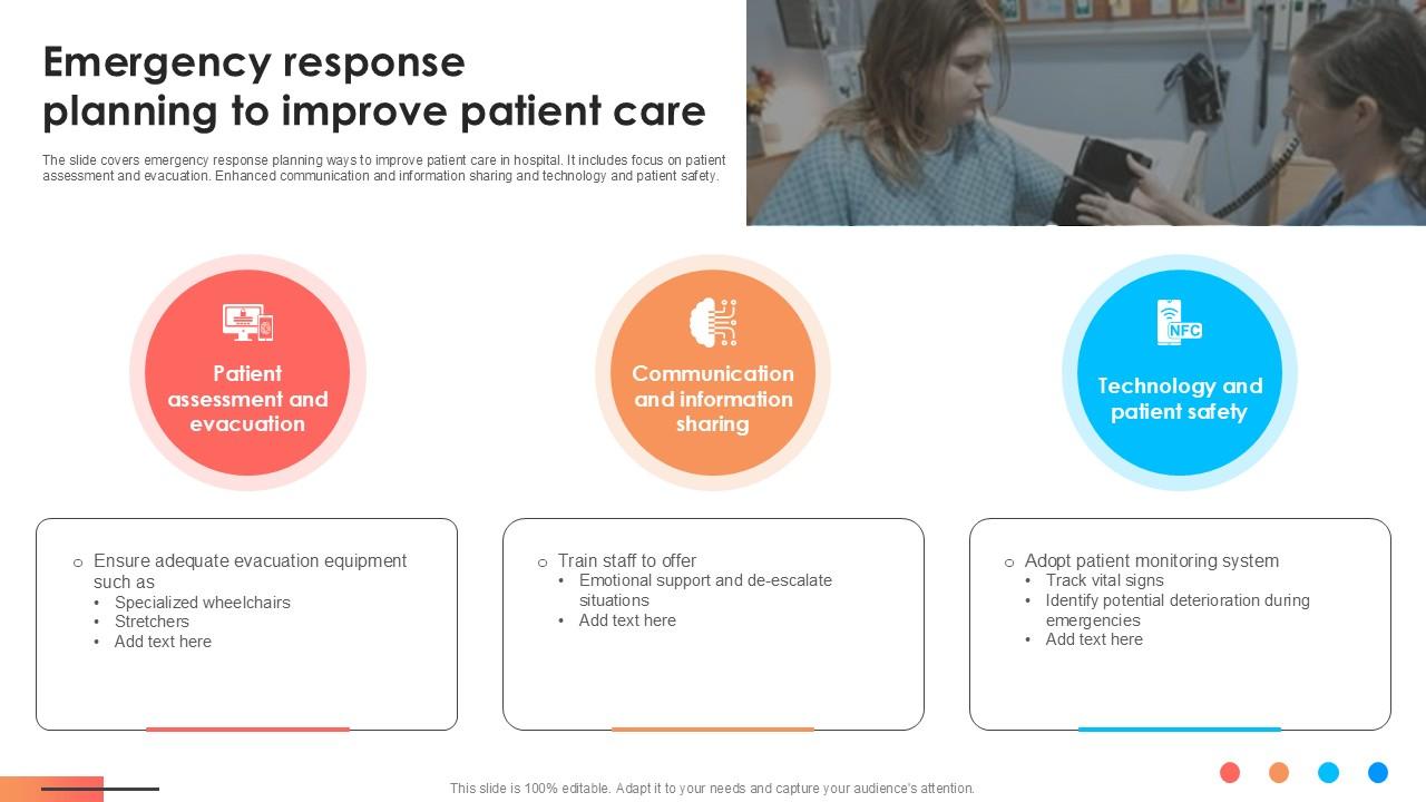 Emergency Response Planning Comprehensive Approach To Strategic Planning Ppt Powerpoint